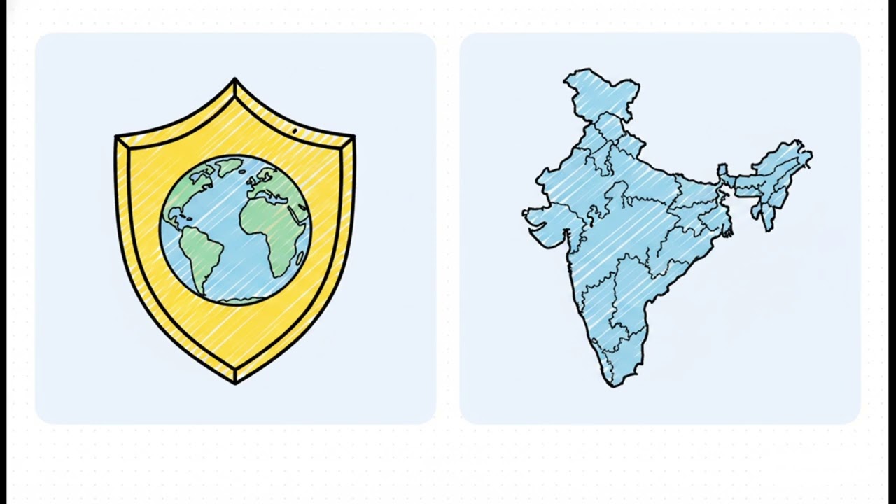 🌍🏫 **School Safety: India vs International Schools**