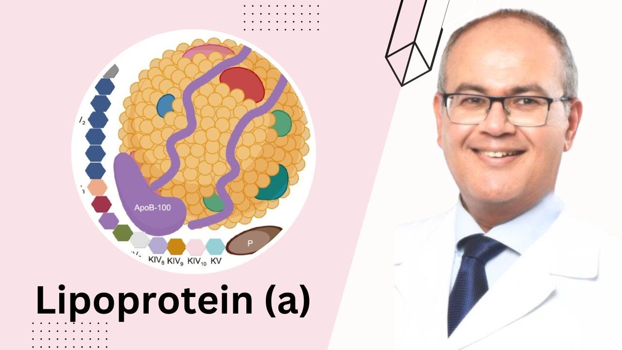 Lipoprotein a? What's that!