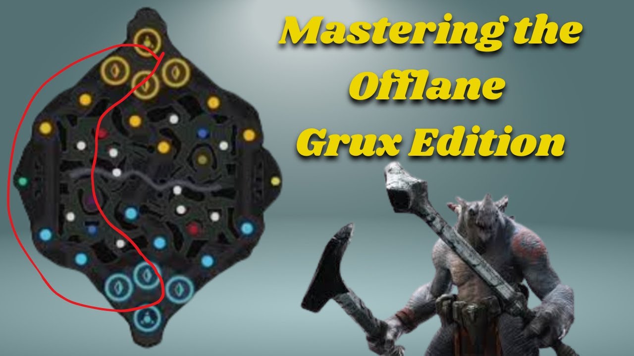 Mastering the Offlane in Predecessor! - Grux Edition