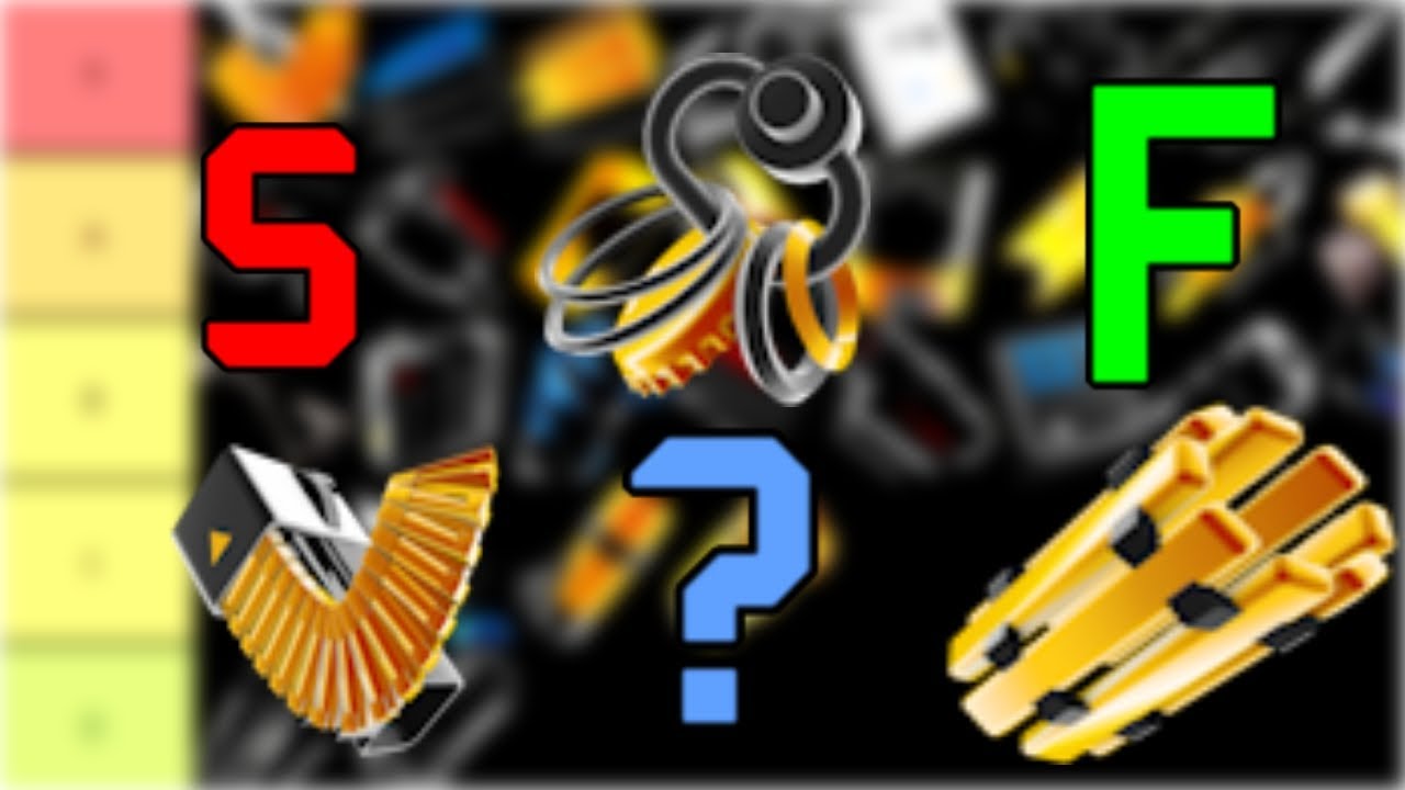 Synthetik Attachment Tier List