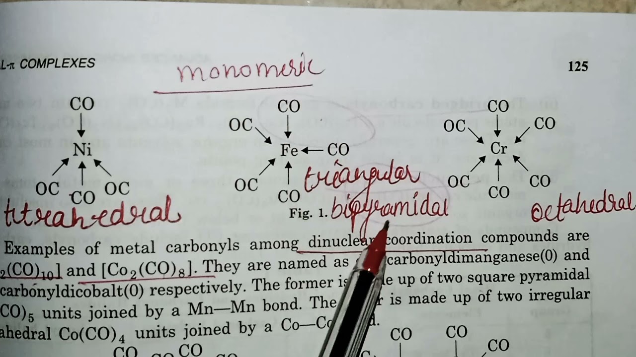 metal π complex || π acid complex || carbonyl complex |pie acid complex || msc inorganic chemistry