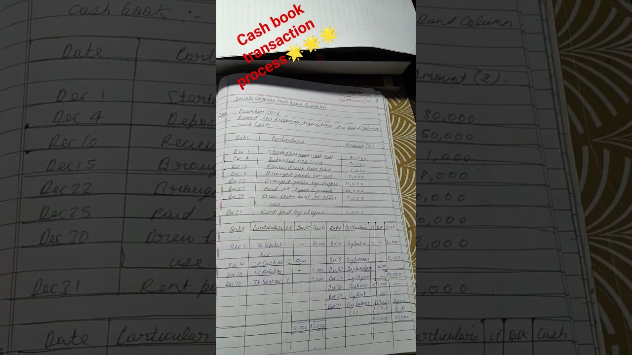 Enter the following transaction in a simple cash book 