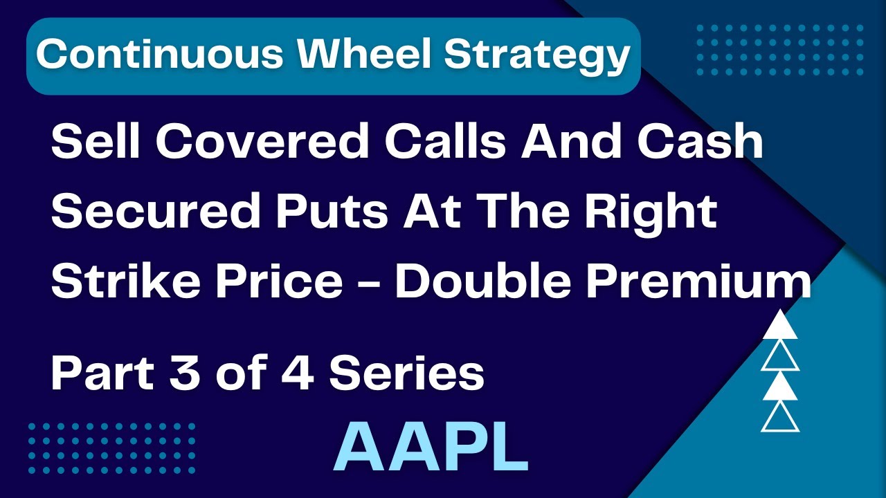 Selling Covered Calls on AAPL | Using Cost Basis to Pick Your Strike- Options Trading #WheelStrategy