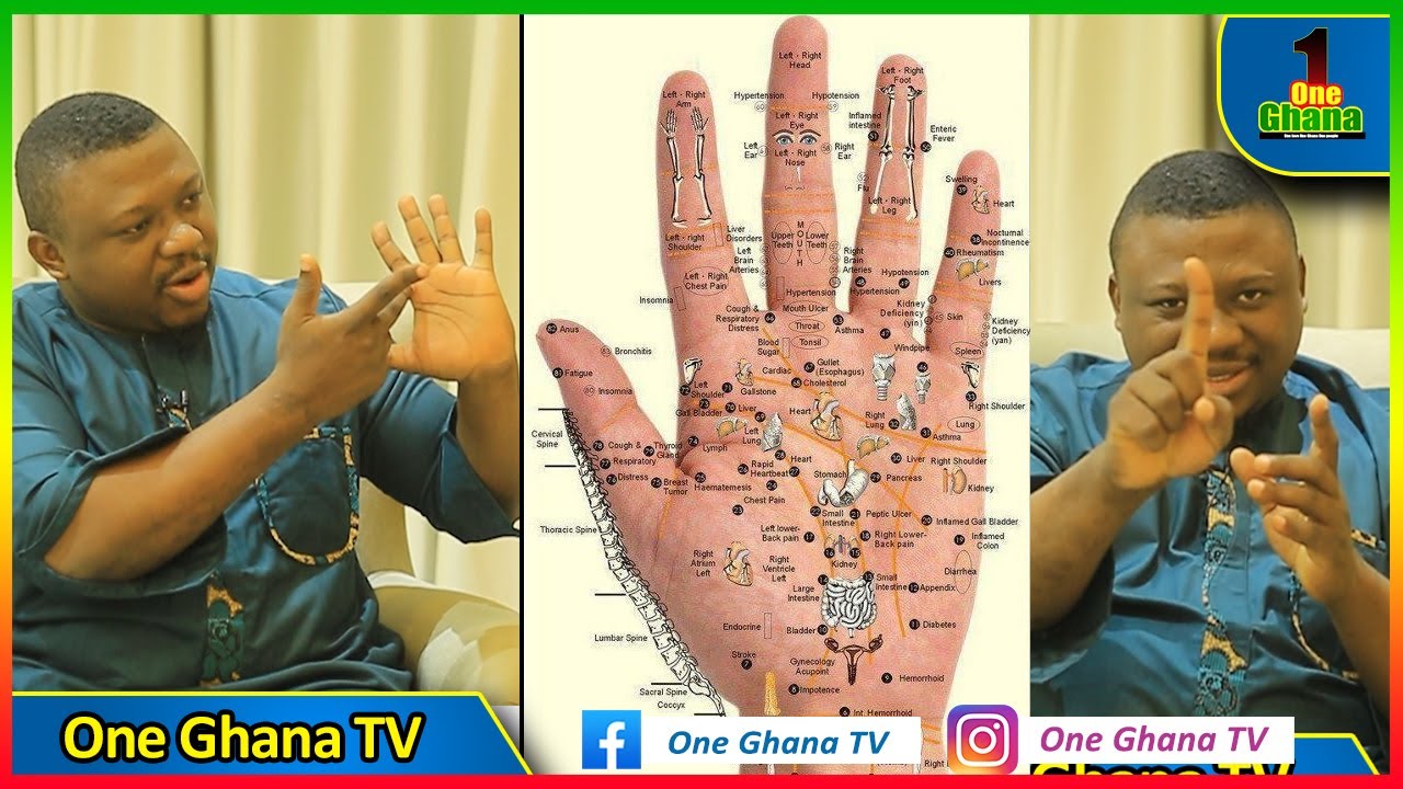 Palm lines that can make U rich, strong in bεd, fertile womb, good relationship & more – Dr Mohammed