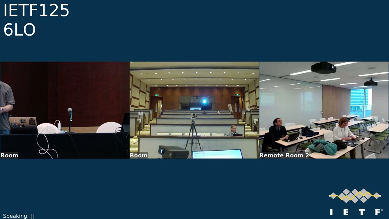 IETF 125: IPv6 over Networks of Resource-constrained Nodes (6LO) 2026-03-20 03:30