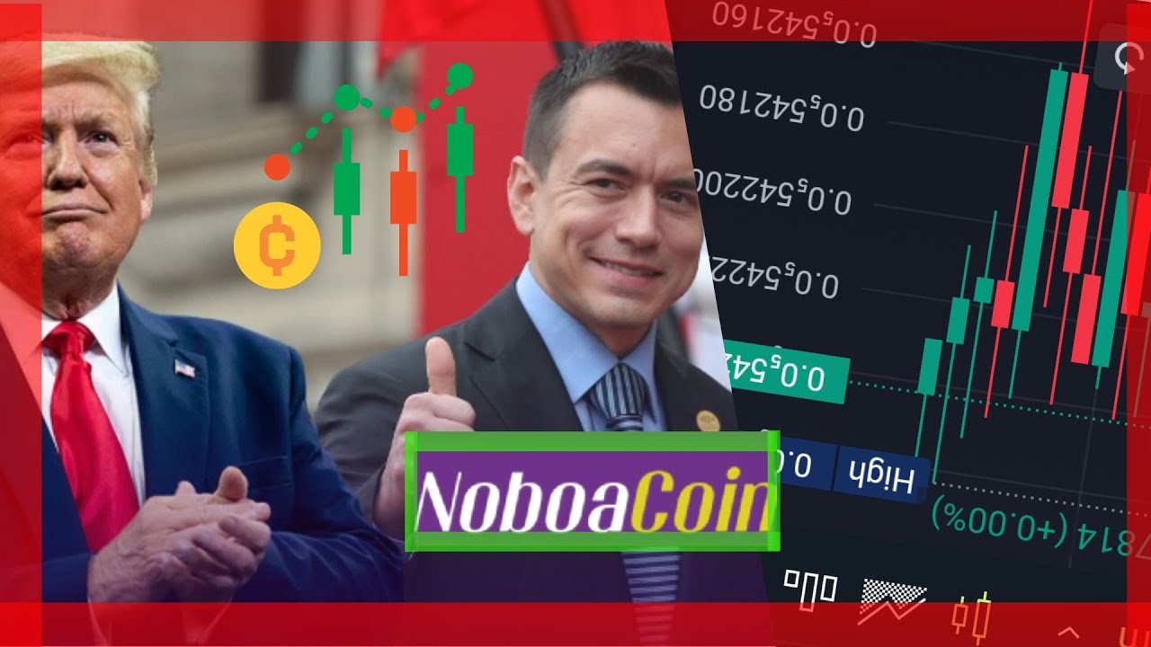 🤑🤑$NOBOA Paso a paso como COMPRAR NOBOACOIN la CRIPTOMONEDA basada en DANIEL NOBOA 🔥🔥
