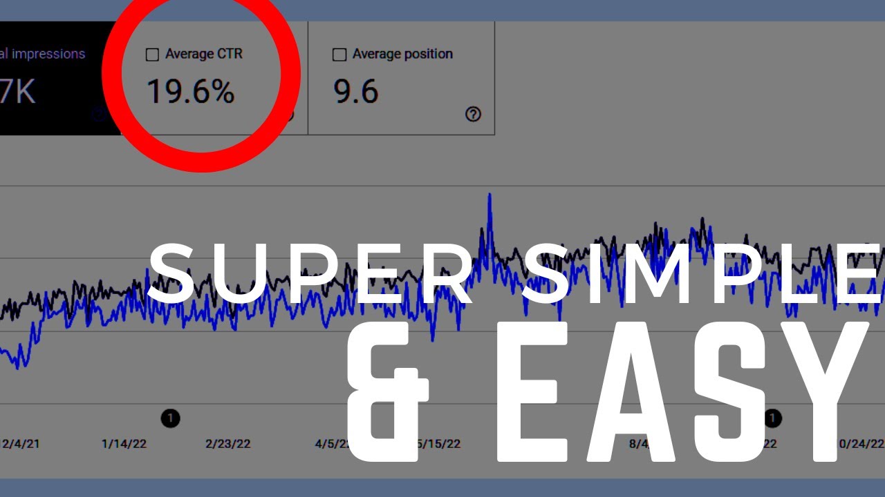 Easy Keyword Research for Programmatic SEO