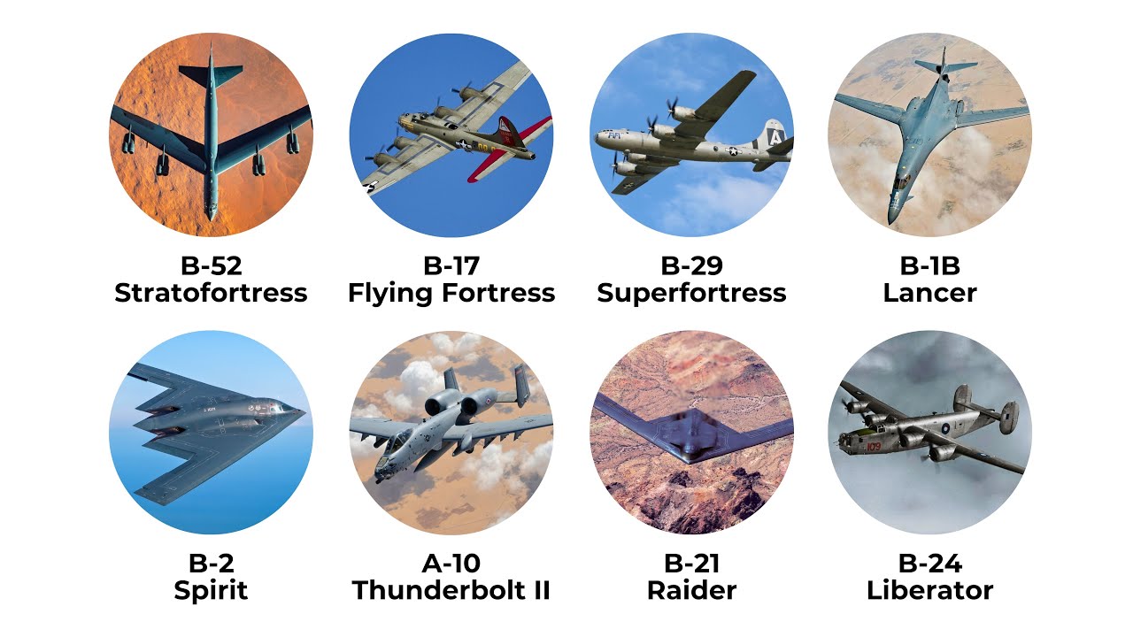 Every US Bomber Aircraft Explained in 8 Minutes