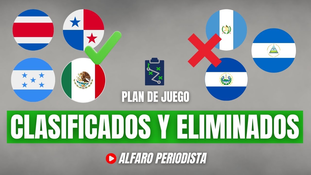 ¿Ir a Mundial Sub-17 importa MENOS? 🔥 México, Costa Rica, Guatemala, Panamá, La 'H' y El Salvador