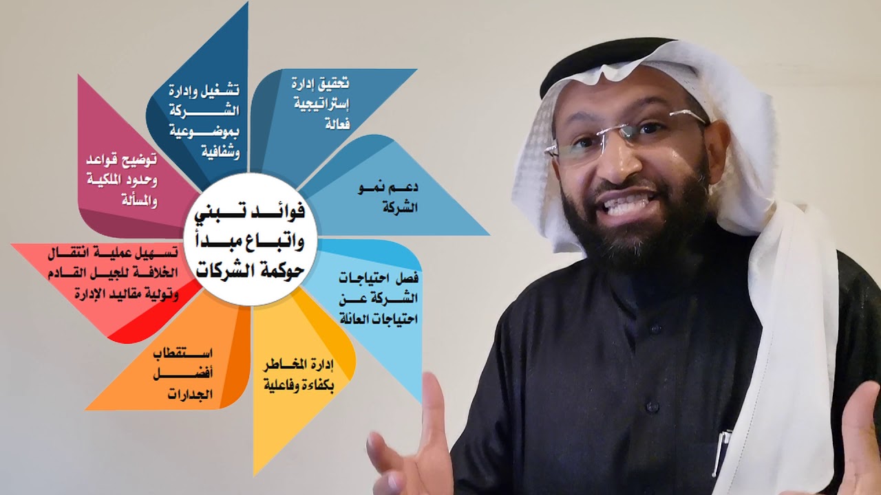 فوائد تبني واتباع مبدأ حوكمة الشركات العائلية مع د. محمد العامري