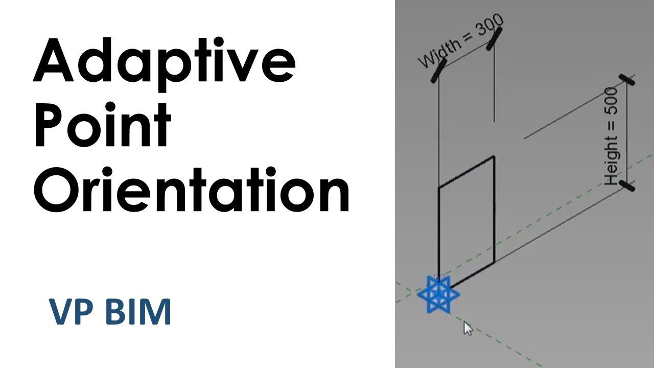 Tips and Tricks - Adaptive Points Orientation Problem