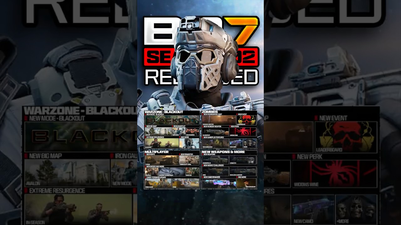 Обновление контента для 2-го сезона Black Ops 7!