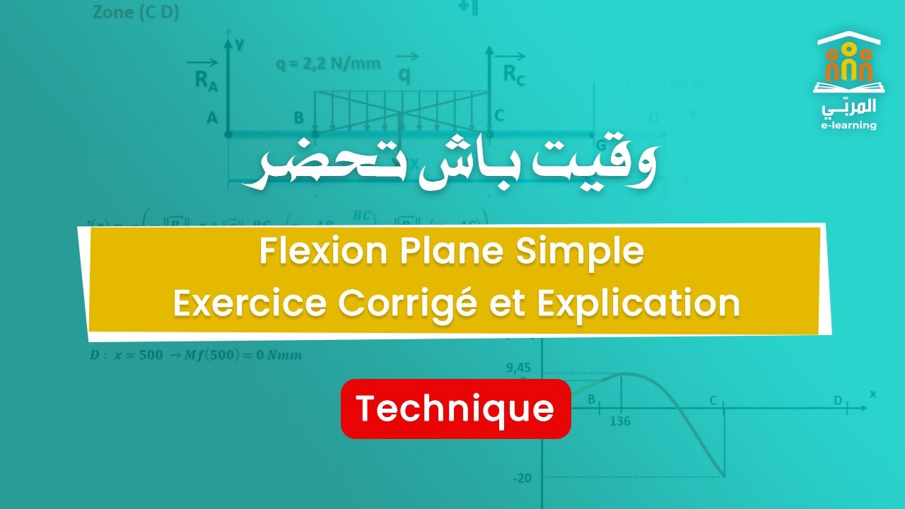 Bac Technique : Génie Mécanique - Flexion Plane Simple | Exercice Corrigé et Explication