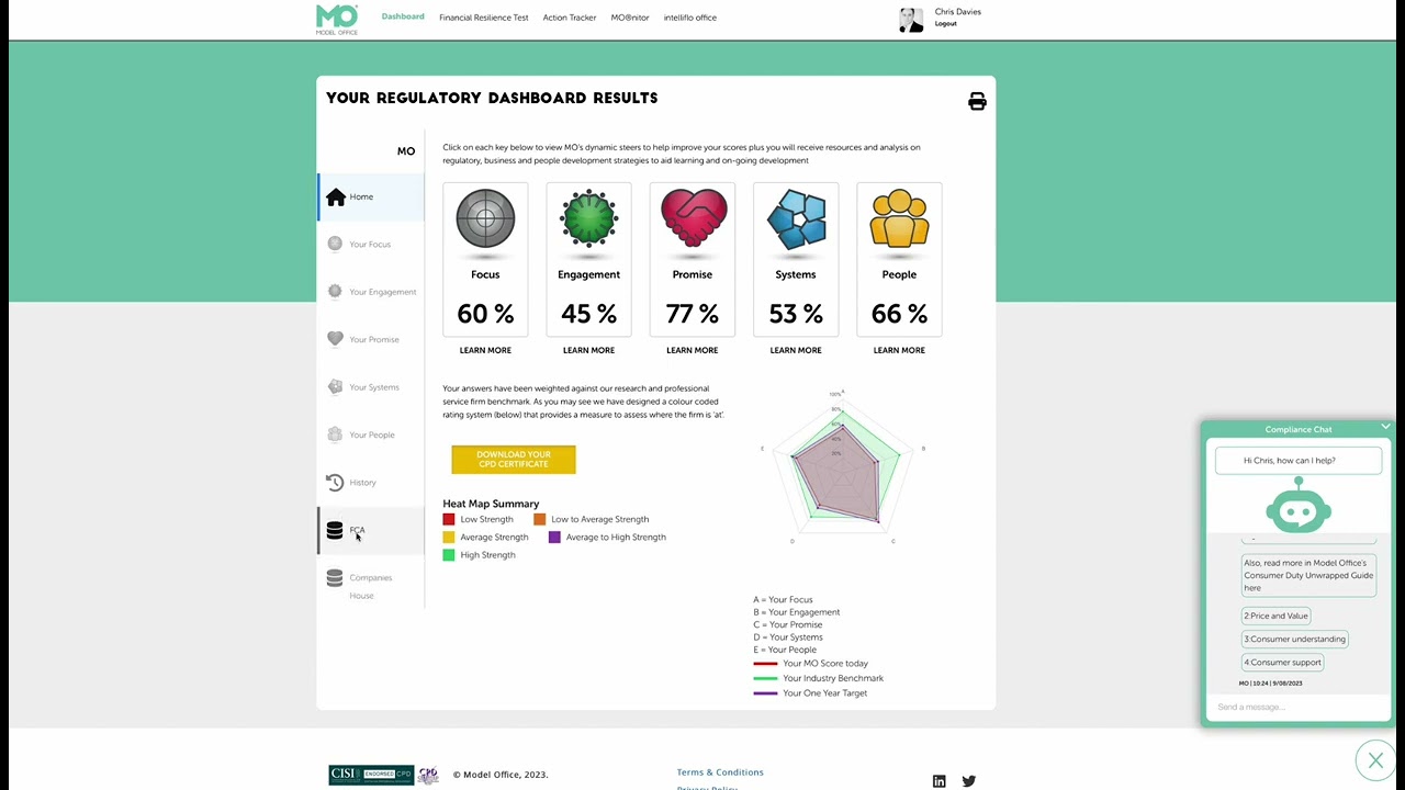FCA and Companies House integration and data