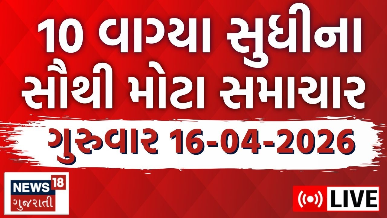 Gujarat Fatafat News LIVE | ગુજરાતના આજના મહત્વના સમાચાર | Latest Weather News | News18 Gujarati