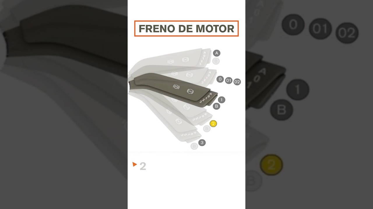 Tips Volvo: Control de freno de motor y remolque