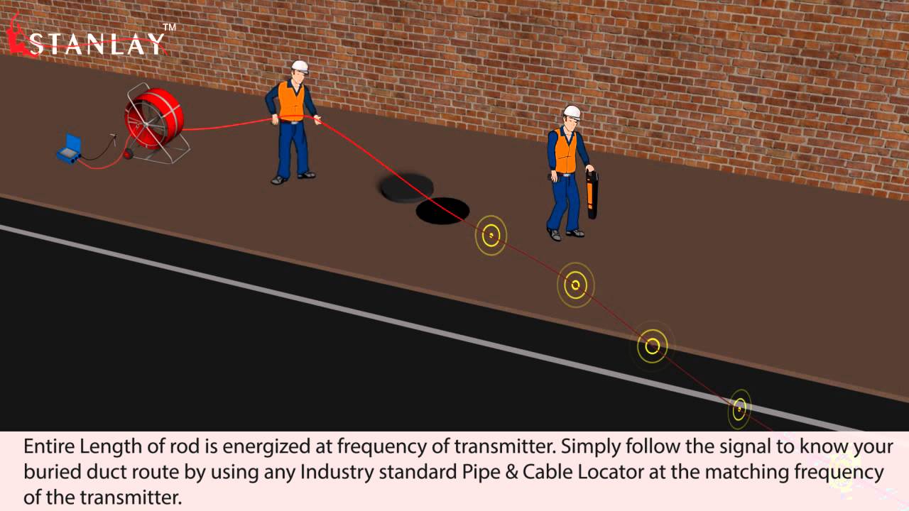 Ctrack Traceable Duct Rodder - Stanlay