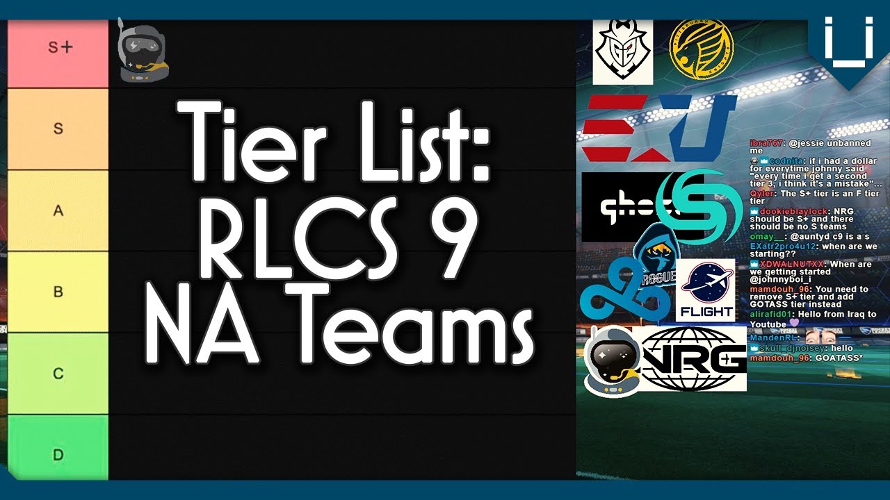 NA RLCS9 Teams Tier List
