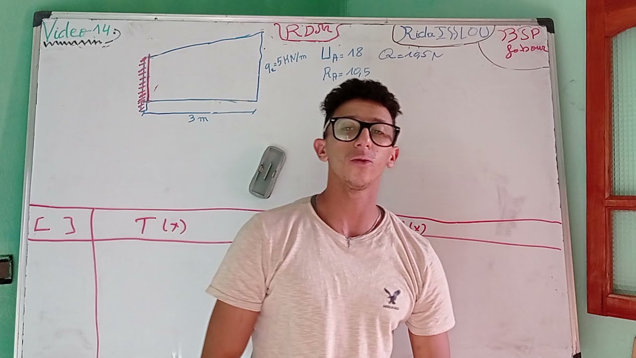 RDM video 14 calculer les efforts tranchant et le moment fl&eacute;chissant
