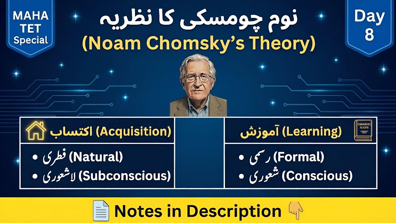 MAHA TET 2026 | Day 08: Language Acquisition vs Learning | Noam Chomsky LAD Theory in Urdu