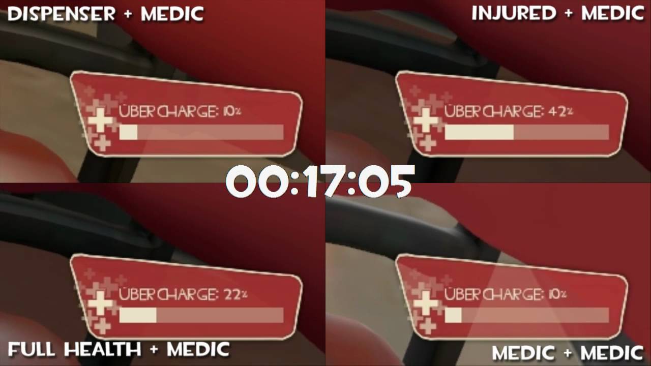 TF2 Tactics: Medic Uber/Kritz Charging Time