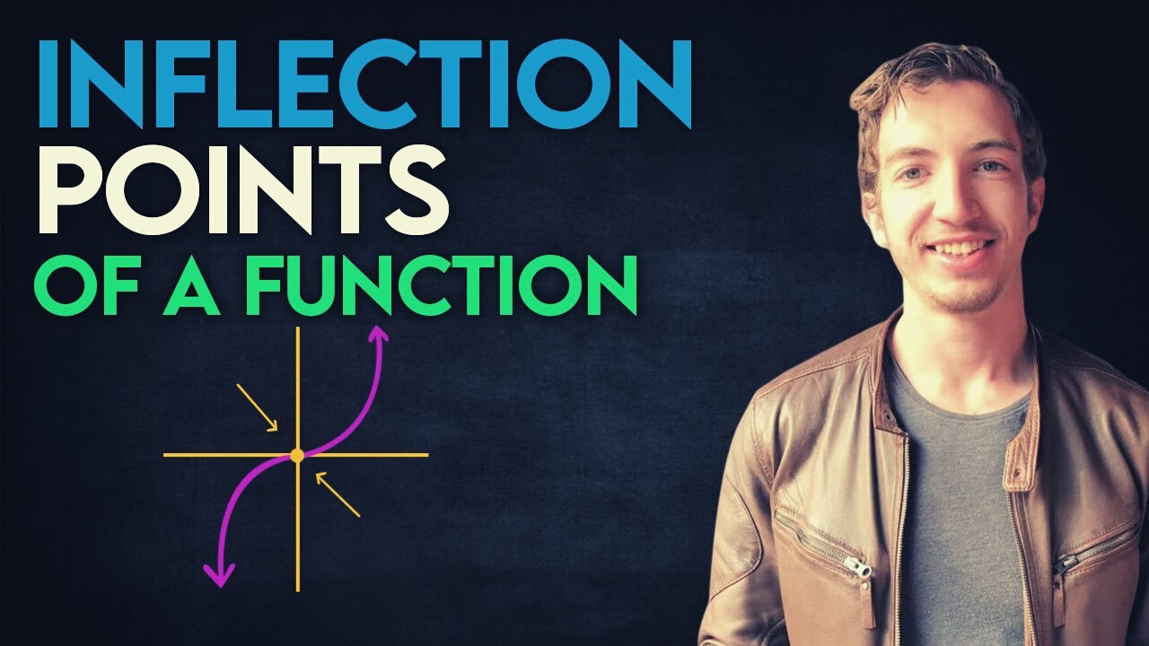 How to Find the Inflection Points of a Function | Calculus