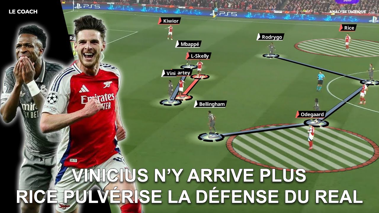 Arsenal humilie le Real Madrid I Tactique de Jeu sans ballon, Création d'espace & Individualités