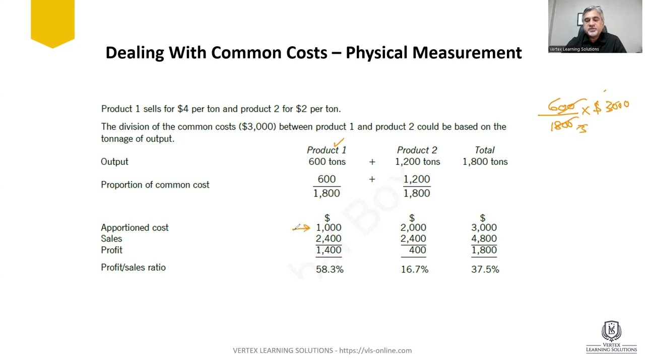 ACCA MA (F2) – Valuation of Joint and By-Products | Management Accounting