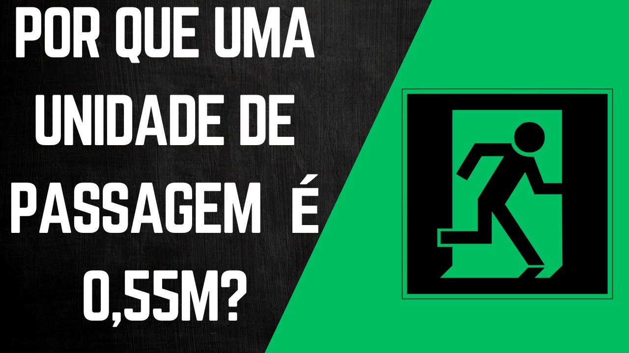 Como Funciona a Sa&iacute;da de Emerg&ecirc;ncia | Regras, Medidas e Seguran&ccedil;a em Caso de Inc&ecirc;ndio 🔥🚪