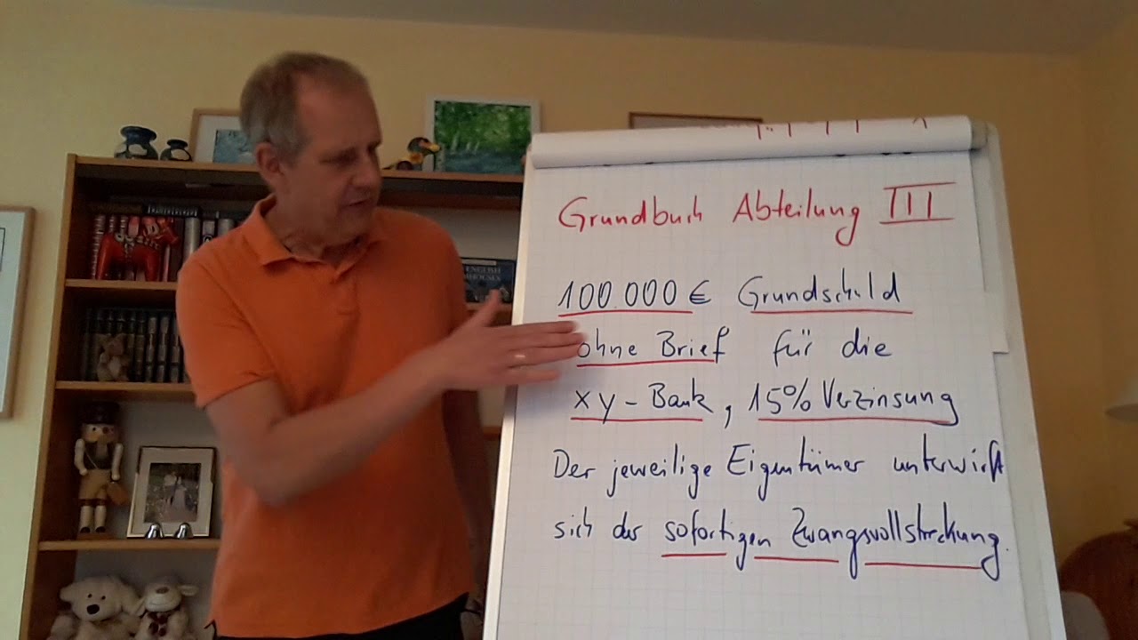 Grundschuld/ Hypothek, Grundbuch Abt. III, Eintragungen, Zwangsvollstreckungsklausel, Zinssatz 15%