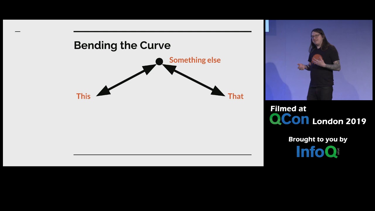 How Rust Views Tradeoffs