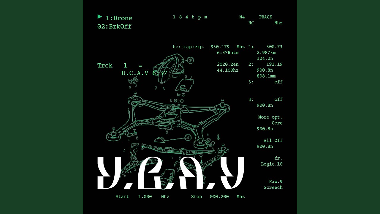 U.C.A.V (feat. Teem Nephilim, Chef Tothor & Kobaltik)