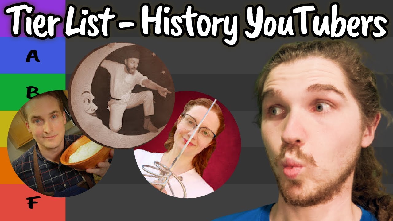 Tier List -- Robby's Favorite HISTORY YOUTUBERS