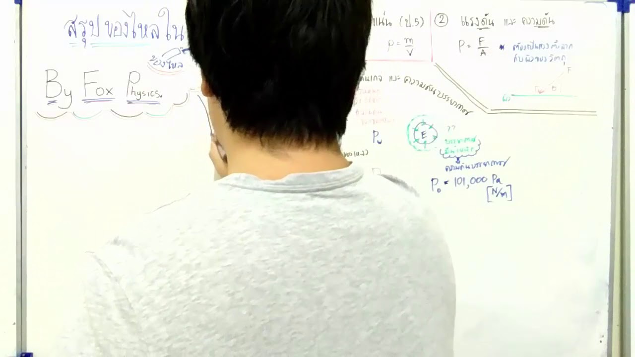 สรุปของไหลใน 15 นาที