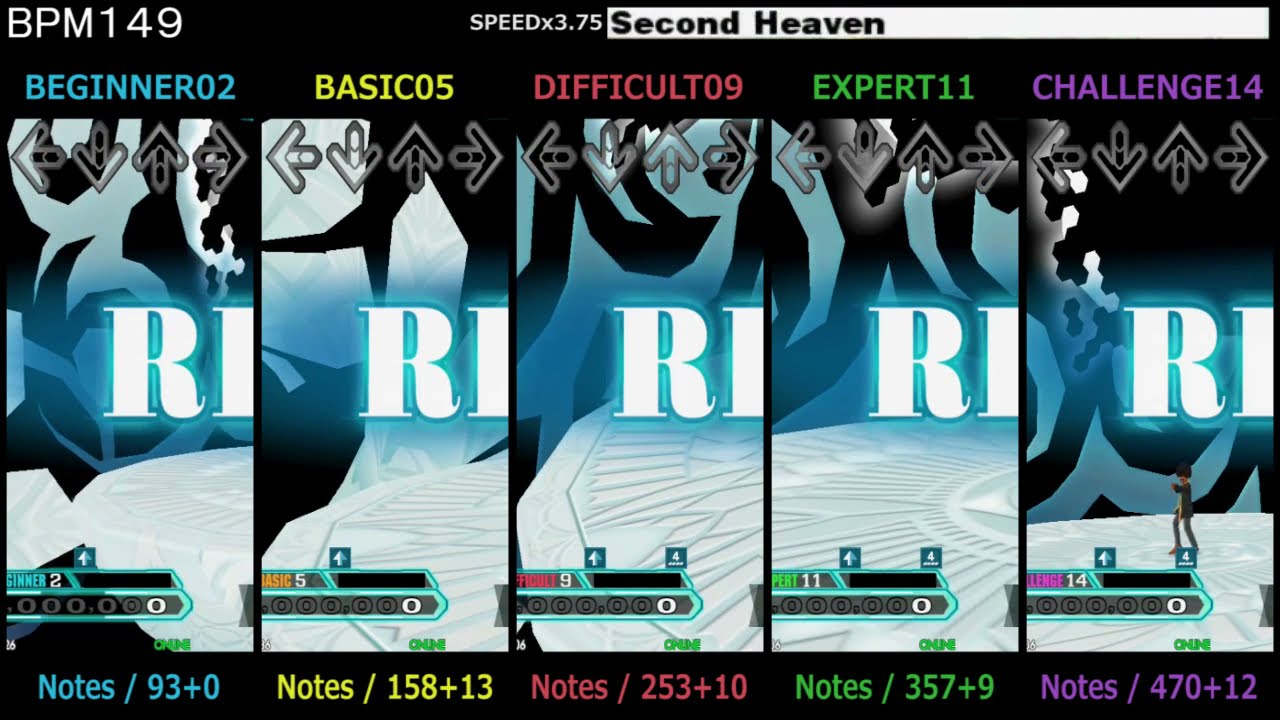 DDR / Second Heaven - SINGLE (DanceDanceRevolution X2)