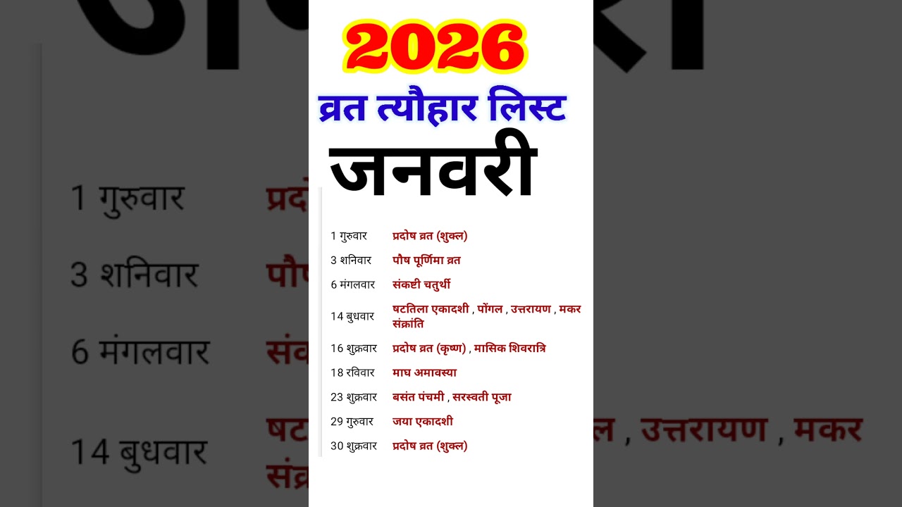 2026 January Vart tehvar list  #calendar2026