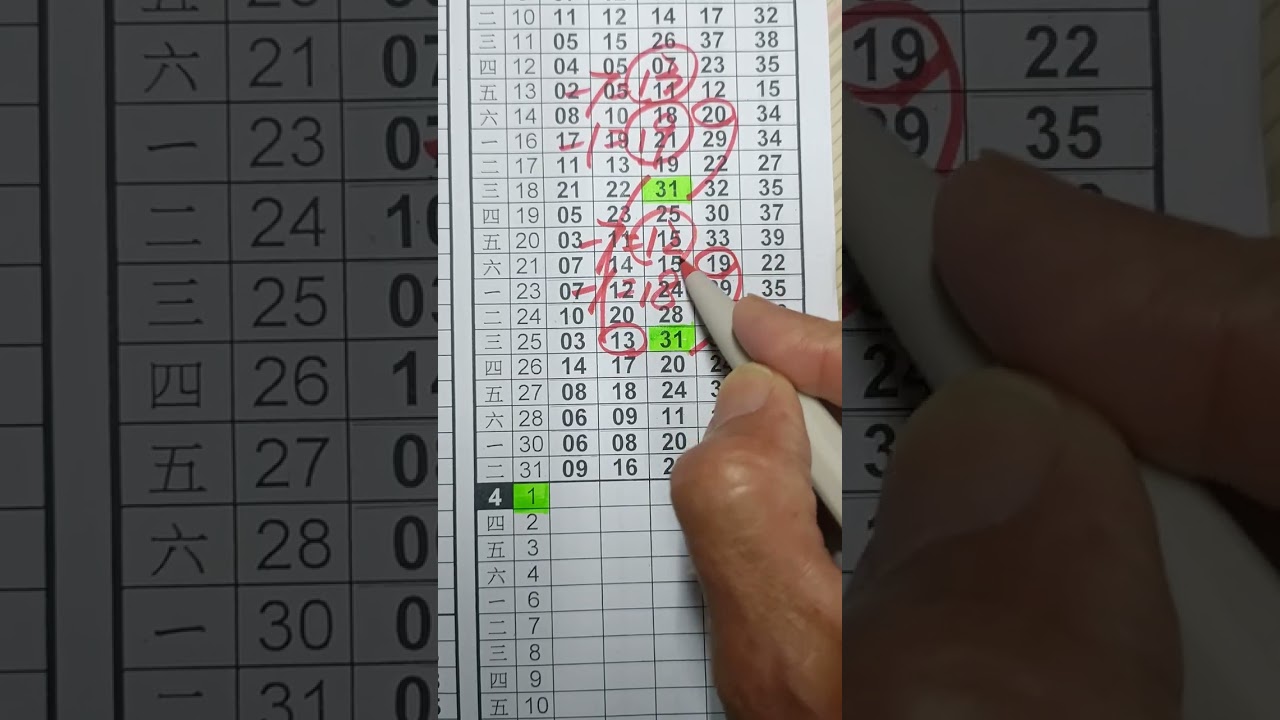 阿憲539~4月1日分享,單支二中一參考,感謝大家