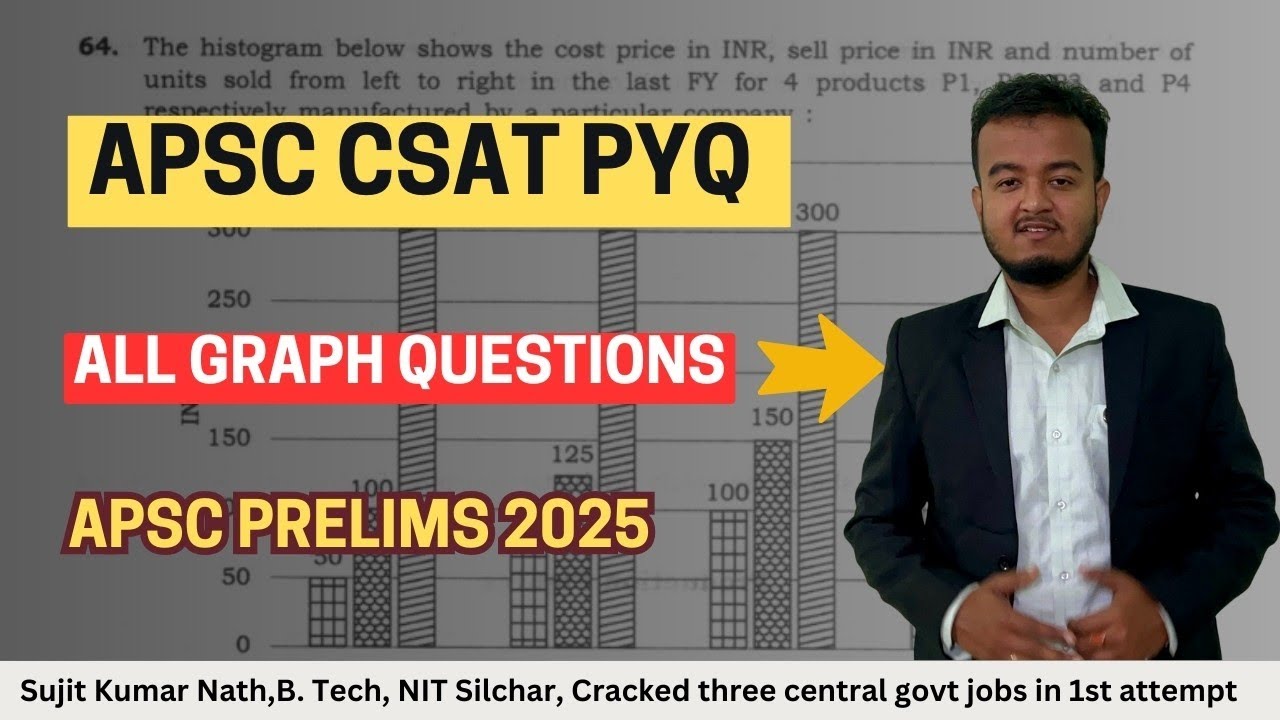APSC CSAT PYQ Series || Graph Questions || Important for APSC Prelims 2025