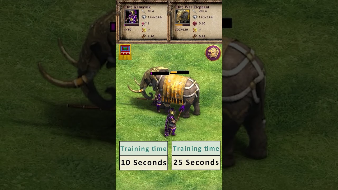 ⚔ 2 Elite Kamayuk vs 1 Elite War Elephant 🐘⚔️ | Persians vs Inca | 