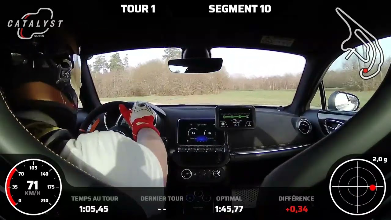 ALPINE A110S Circuit de Chenevières Mars 2026 ** 1,46,5 **