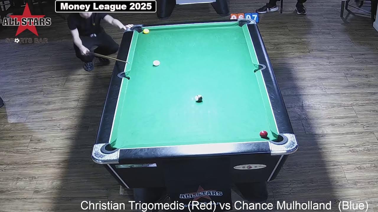 Allstars Weston Money League Christian Trigomedis v Chance Mulholland