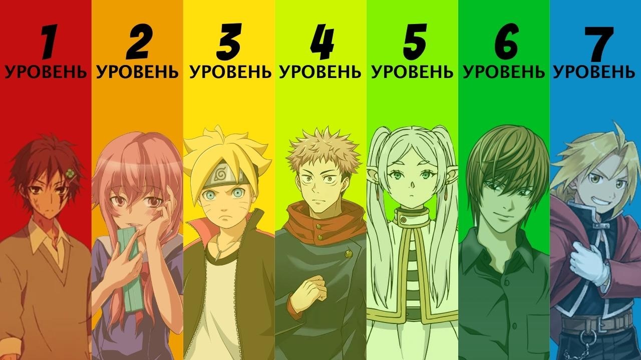 7 УРОВНЕЙ АНИМЕ