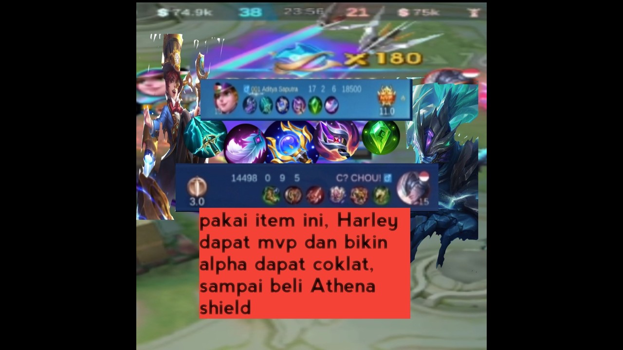hyper Harley bikin hyper alpha dapat coklat 