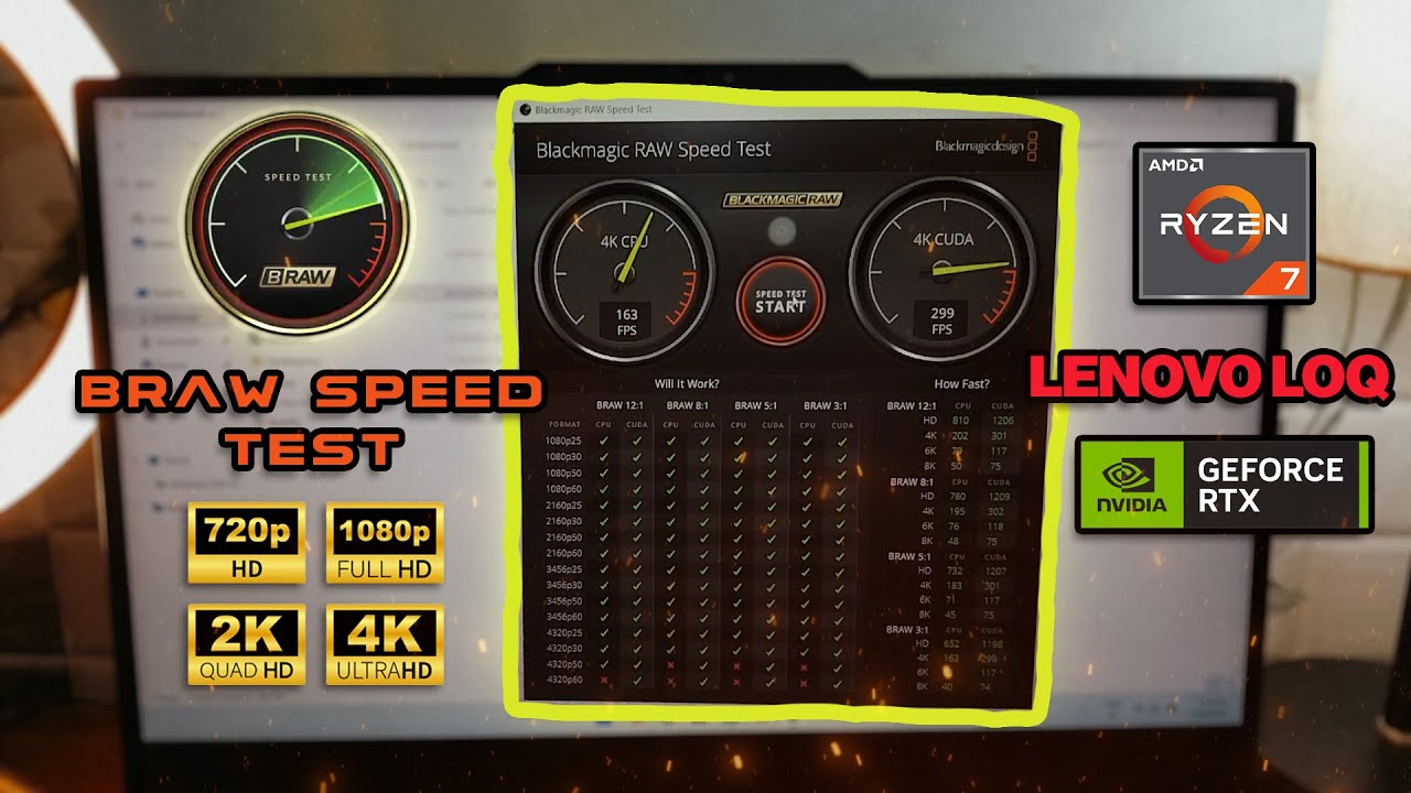 ​@lenovoindia Blackmagic RAW Speed Test 🎬 | Can It Handle 4K Editing|   #DaVinciResolve #4KEditing
