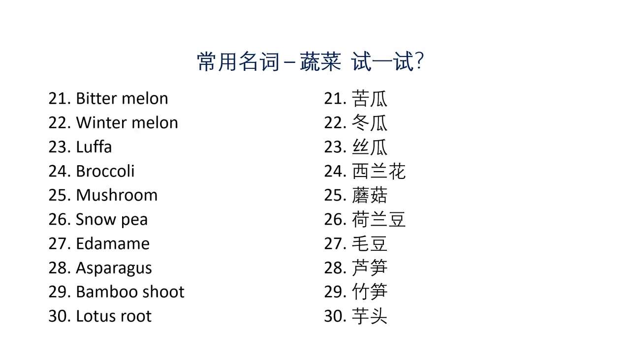 奶奶与孙子学英语 13  常用40种蔬菜名词 - 关于西红柿 Tomato