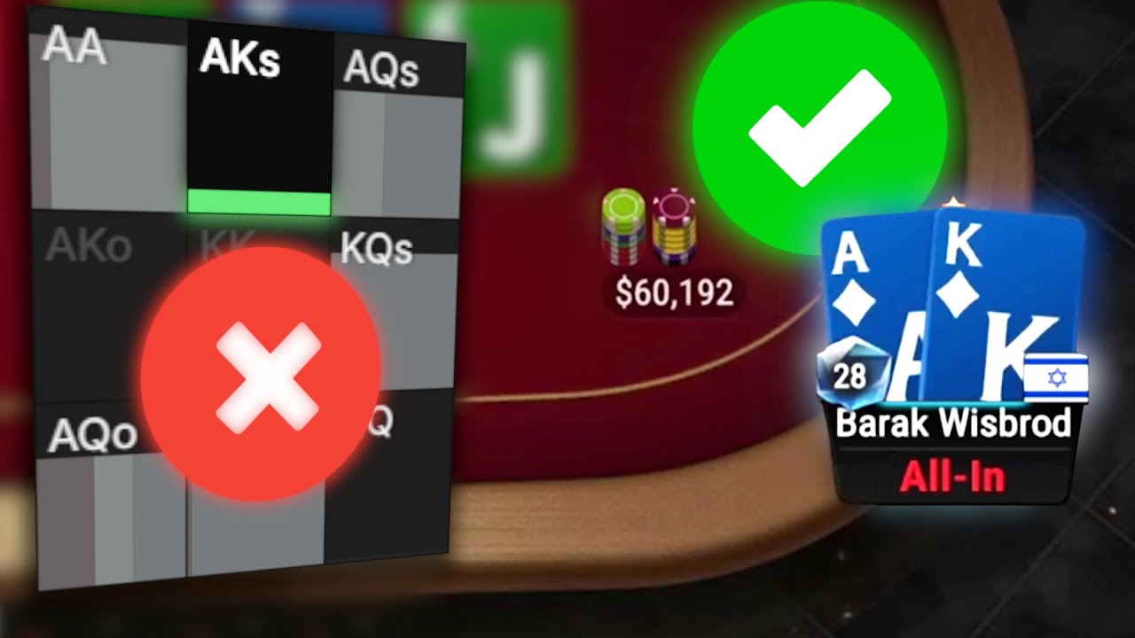 Crushers Print Money With These Exploits
