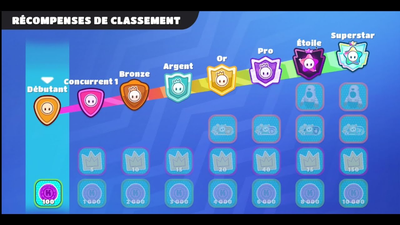 Road To Superstar épisode 1 (fall guys)