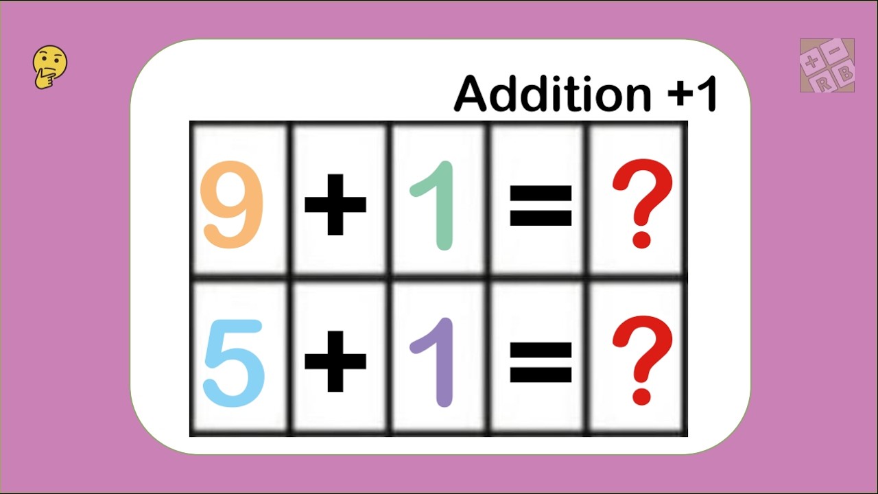 Addition bis 10 – Plus rechnen mit Zehnerfeld | Mathe 1. Klasse