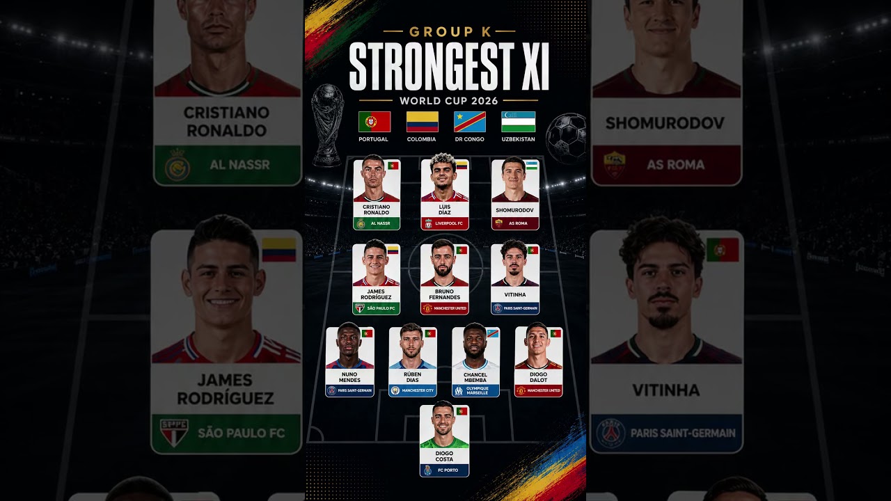 Group K Strongest XI &mdash; World Cup 2026! 🏆