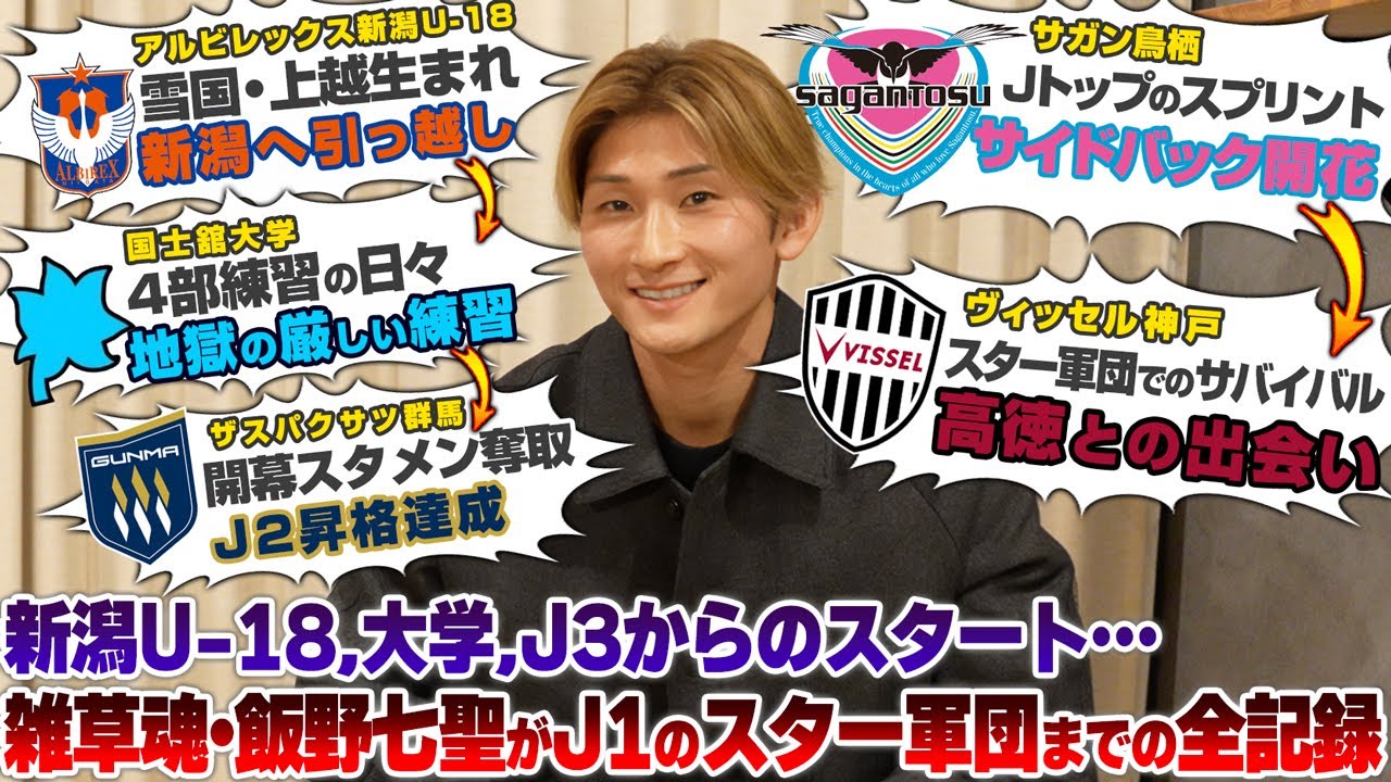 【韋駄天】新潟ユースから大学サッカー、J3からのスタート…。雑草魂・飯野七聖が、J1のスター軍団に挑むまでの全記録。